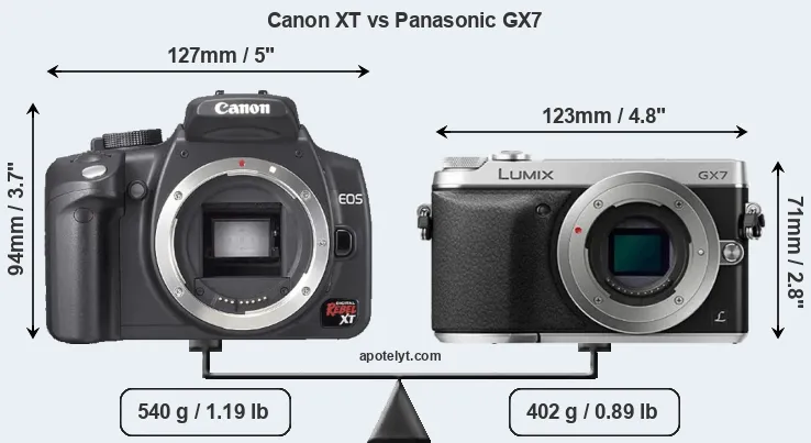 Size Canon XT vs Panasonic GX7