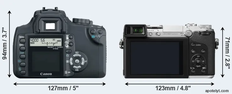Comparison XT or GX7 rear