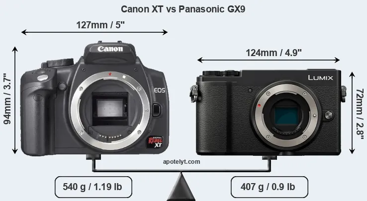 Size Canon XT vs Panasonic GX9