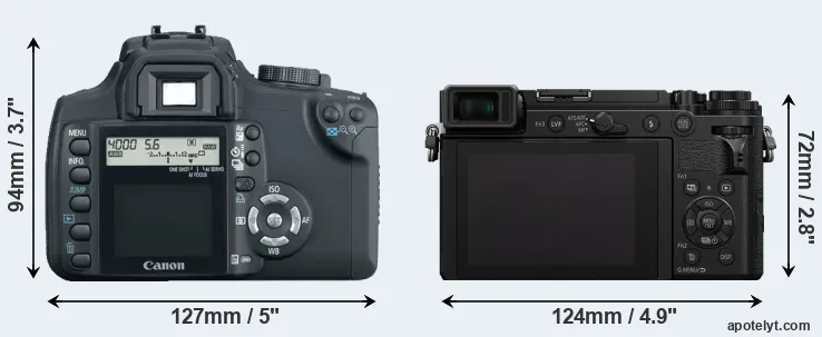 Comparison XT or GX9 rear
