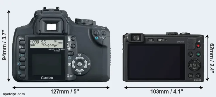 Comparison XT or LF1 rear