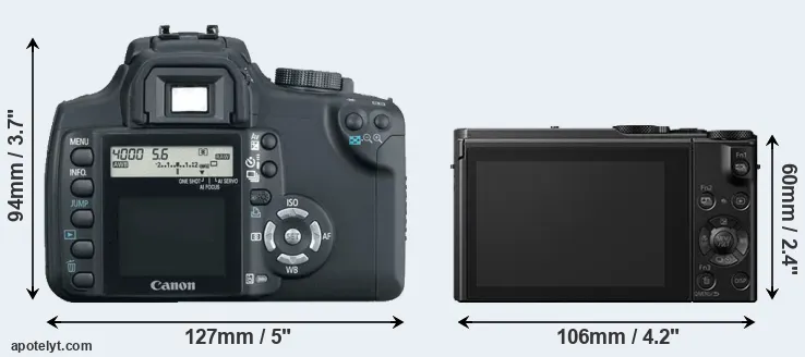 Comparison XT or LX10 rear