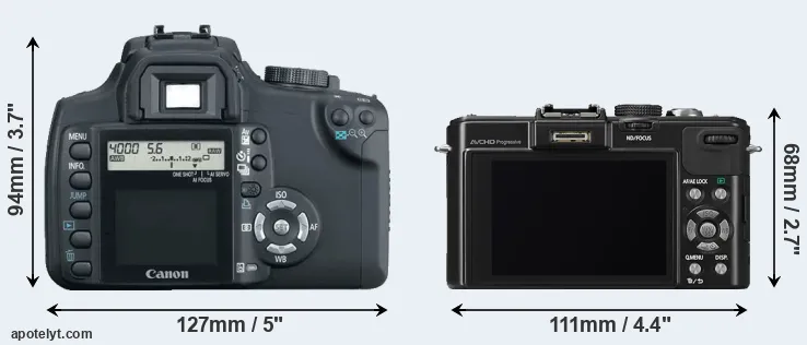 Comparison XT or LX7 rear
