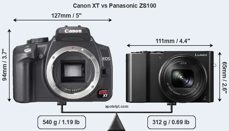 Size Canon XT vs Panasonic ZS100