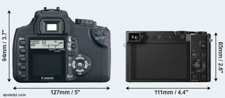 Comparison XT or ZS100 rear