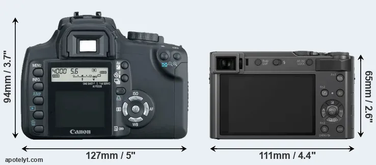 Comparison XT or ZS200 rear