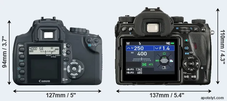Comparison XT or K-1 II rear