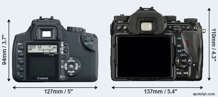 Comparison XT or K-1 rear