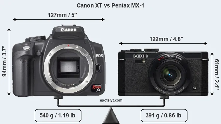 Size Canon XT vs Pentax MX-1