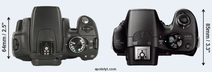 Compare XT versus A3000 top