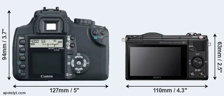 Comparison XT or A5000 rear