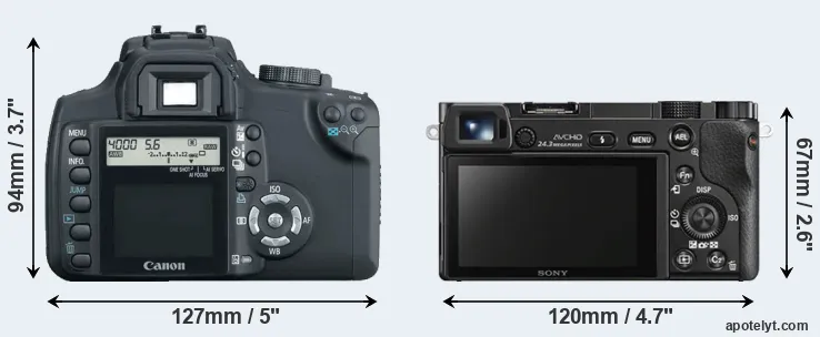 Comparison XT or A6000 rear