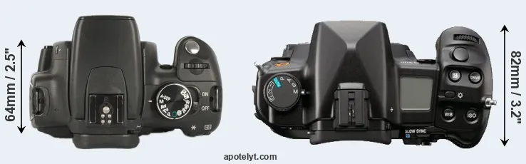 Compare XT versus A900 top