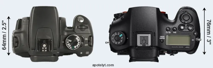 Compare XT versus A99 II top