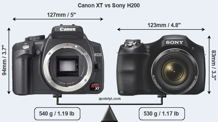 Size Canon XT vs Sony H200
