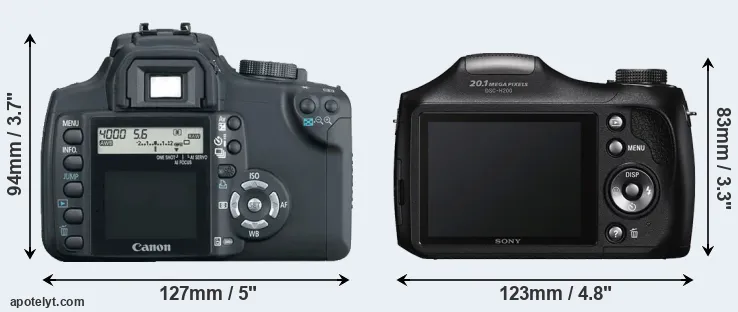 Comparison XT or H200 rear