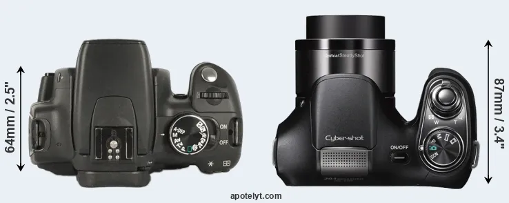 Compare XT versus H200 top