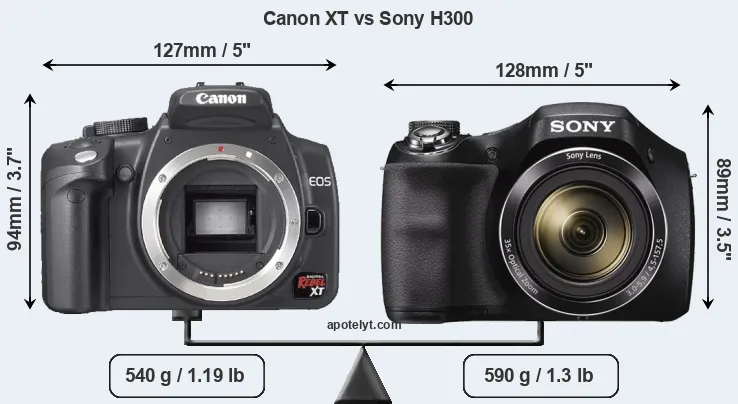 Size Canon XT vs Sony H300