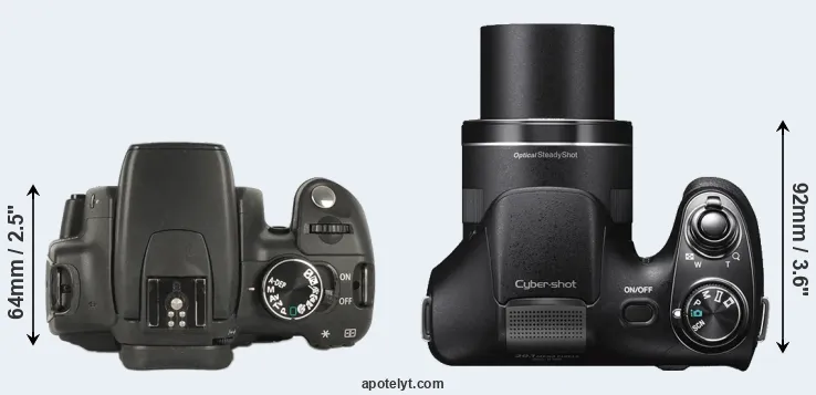 Compare XT versus H300 top