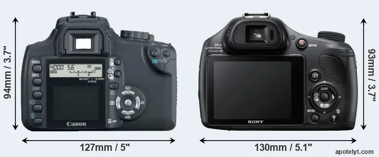 Comparison XT or HX400V rear