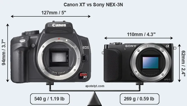 Size Canon XT vs Sony NEX-3N