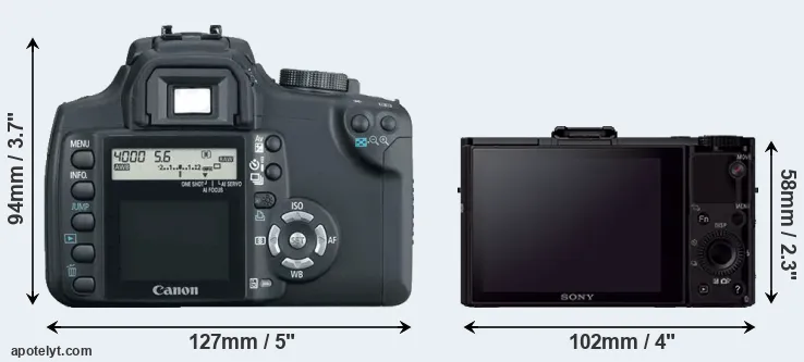 Comparison XT or RX100 II rear