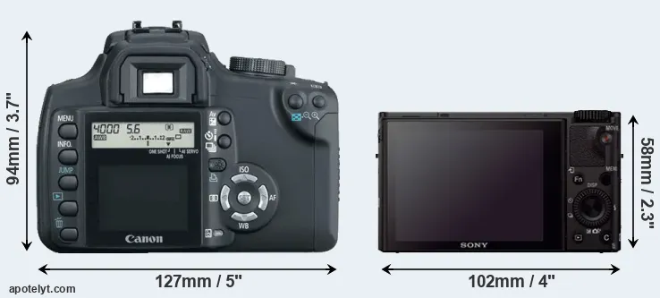 Comparison XT or RX100 III rear