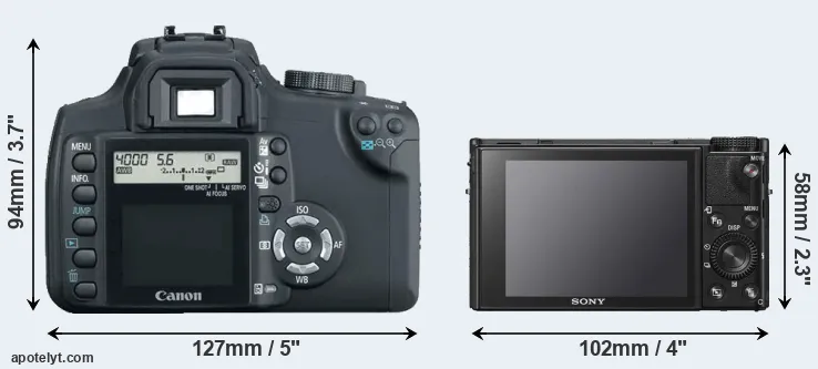 Comparison XT or RX100 VI rear