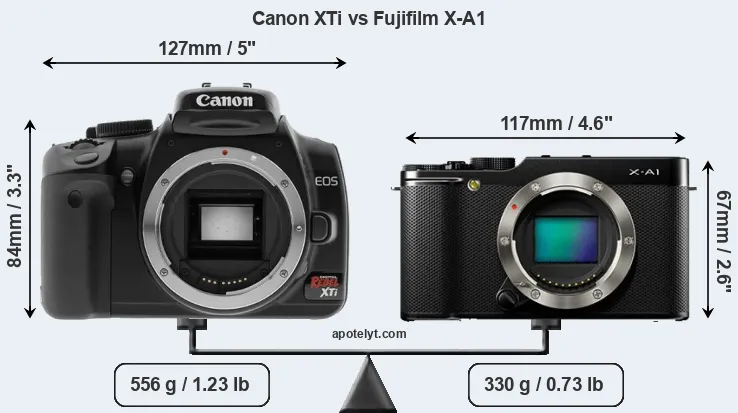 Size Canon XTi vs Fujifilm X-A1
