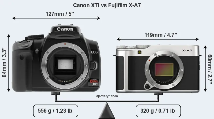 Size Canon XTi vs Fujifilm X-A7