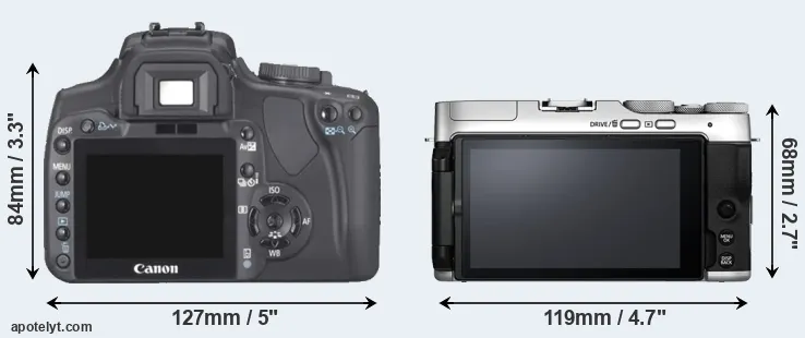Comparison XTi or X-A7 rear
