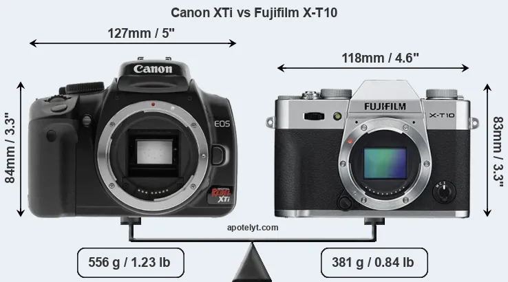 Size Canon XTi vs Fujifilm X-T10