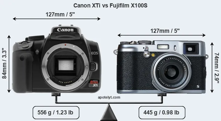 Size Canon XTi vs Fujifilm X100S