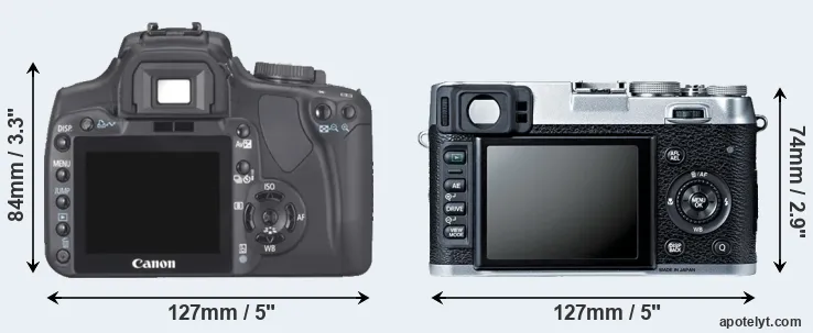 Comparison XTi or X100S rear