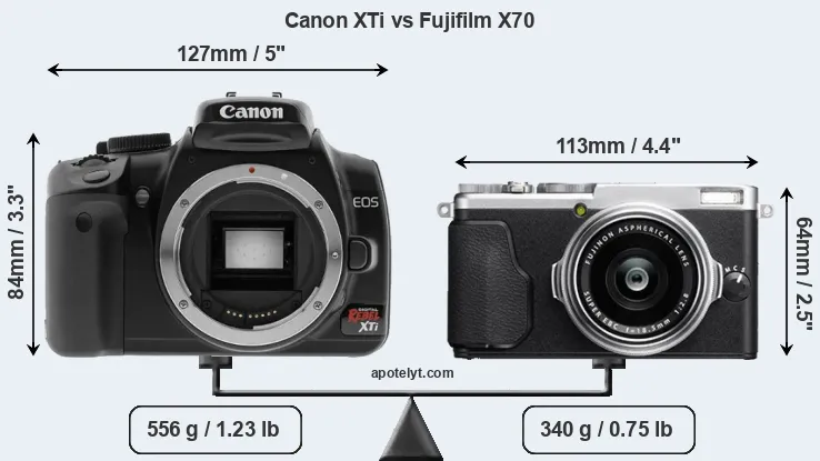 Size Canon XTi vs Fujifilm X70