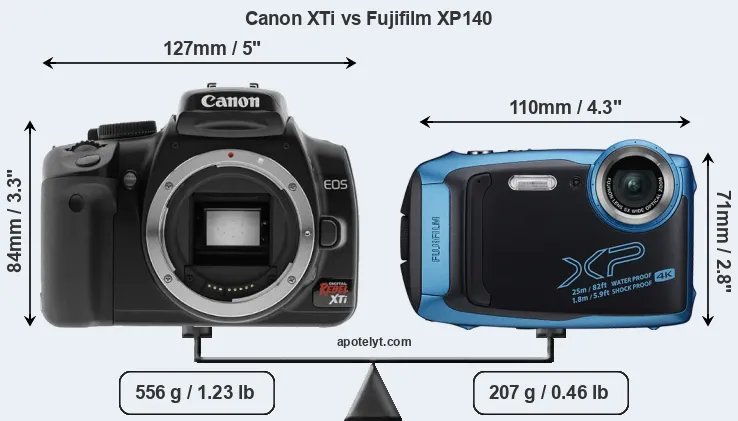 Size Canon XTi vs Fujifilm XP140
