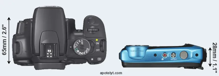 Compare XTi versus XP140 top