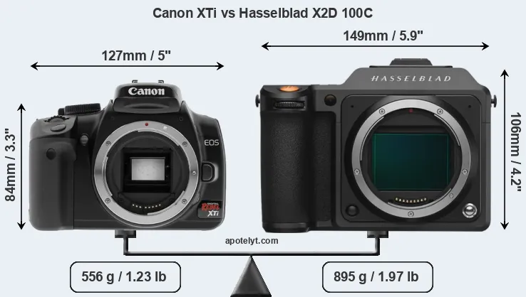 Size Canon XTi vs Hasselblad X2D 100C