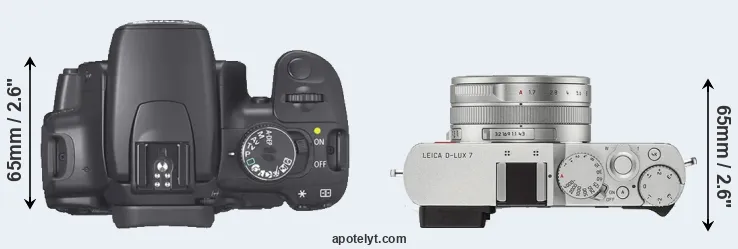 Compare XTi versus D-LUX 7 top