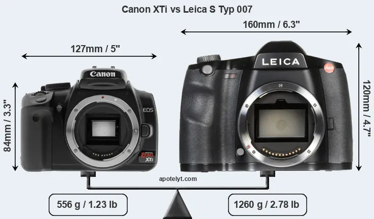 Size Canon XTi vs Leica S Typ 007