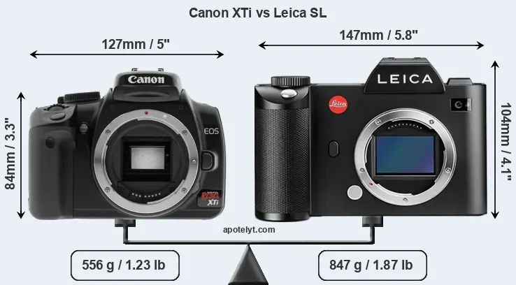 Size Canon XTi vs Leica SL