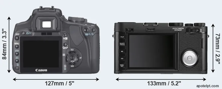 Comparison XTi or X Vario rear