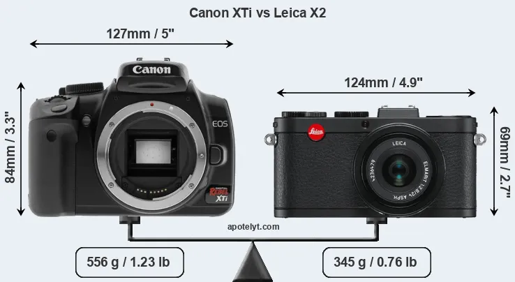 Size Canon XTi vs Leica X2