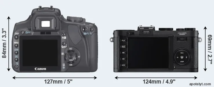 Comparison XTi or X2 rear