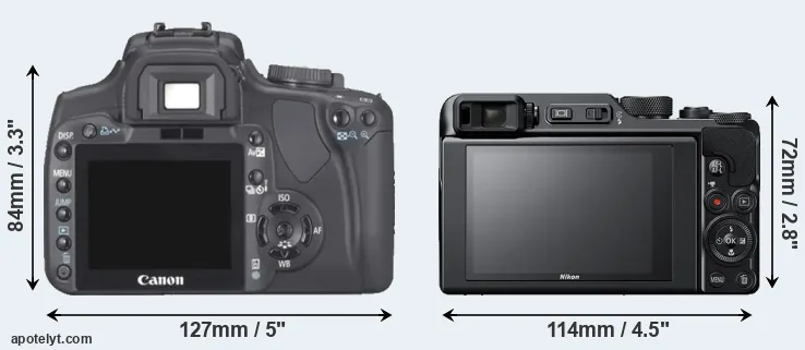 Comparison XTi or A1000 rear
