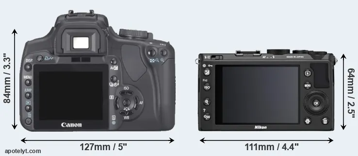 Comparison XTi or Coolpix A rear