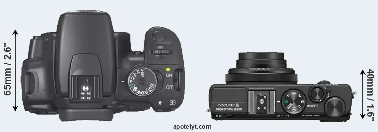 Compare XTi versus Coolpix A top