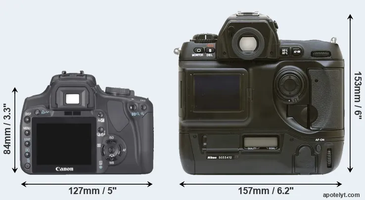 Comparison XTi or D1 rear