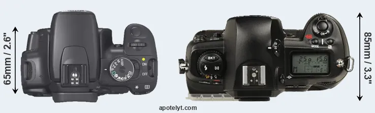 Compare XTi versus D1 top