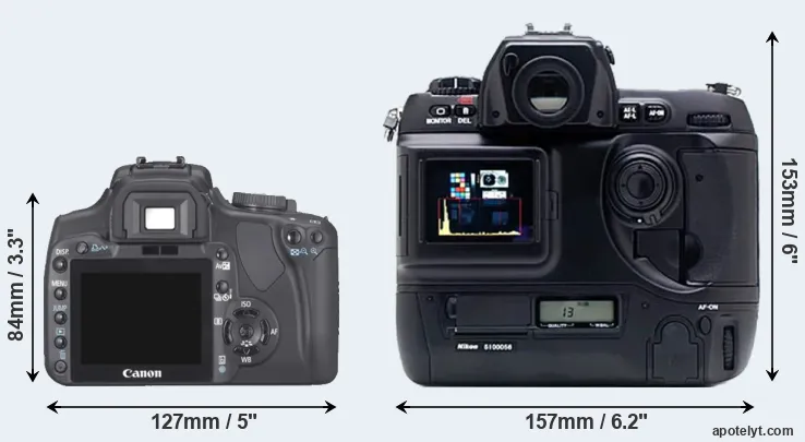 Comparison XTi or D1X rear